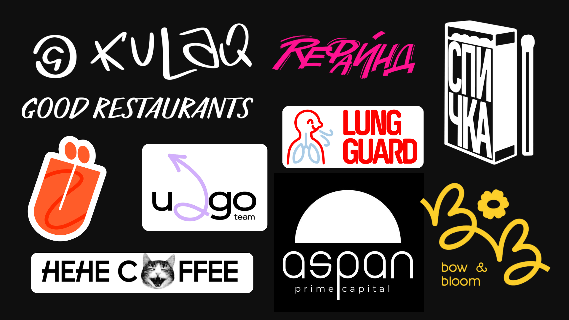 Разработка айдентики бренда